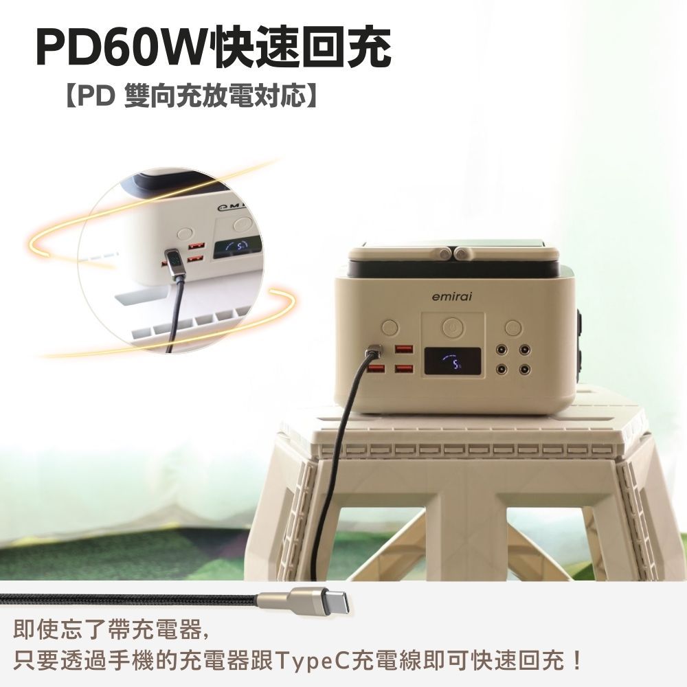 PD60W快速回充【PD 雙向充放電応emirai即使忘了帶充電器,只要透過手機的充電器跟TypeC充電線即可快速回充!