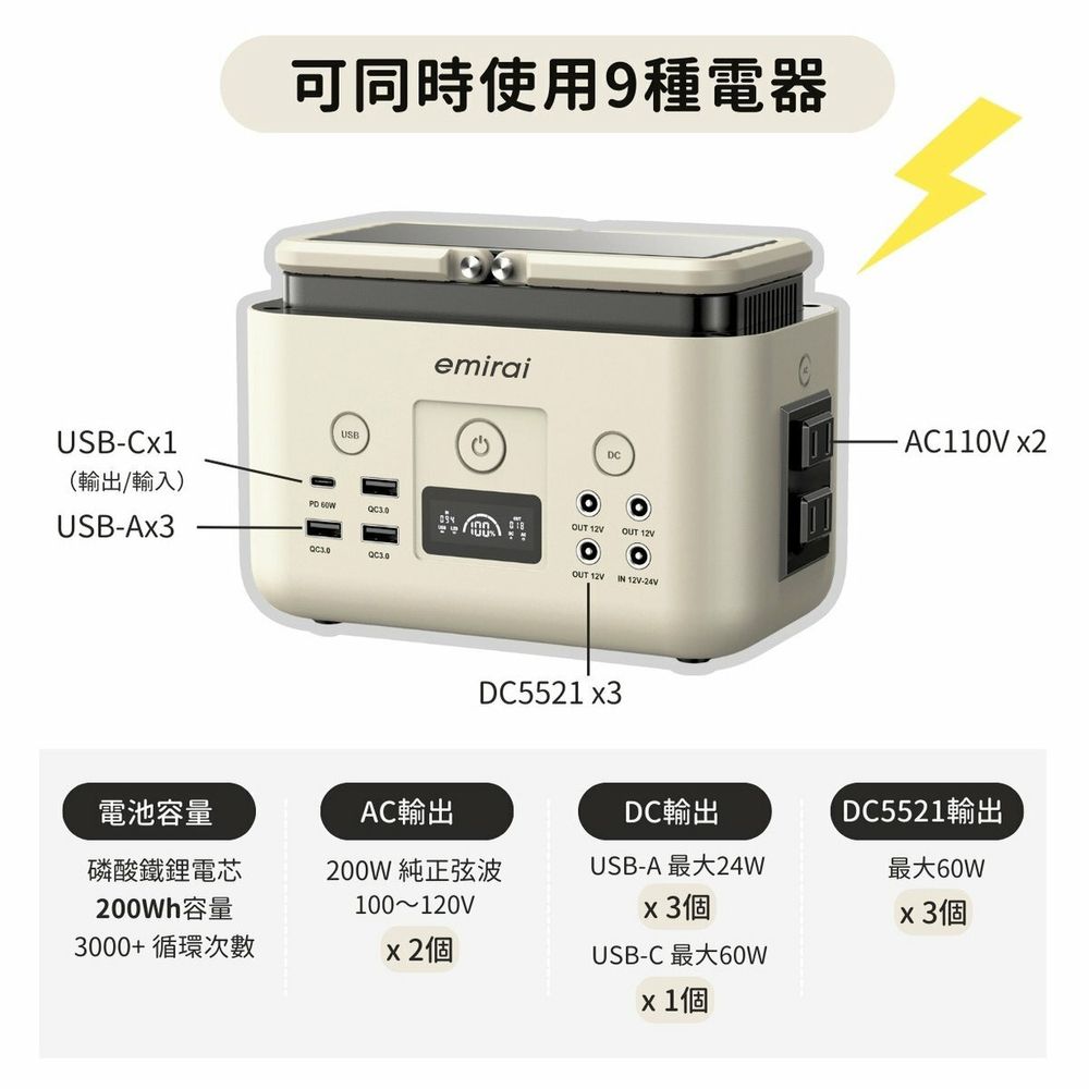 emirai 儲能小瓦力 [ 290W/200Wh/62500mAh ] 手掌大的儲能電站EMR310