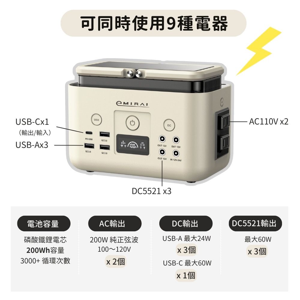  日本儲能小瓦力200Wh+30W太陽能板組合【限量贈送：電源收納包+PD60W充電線+S扣】