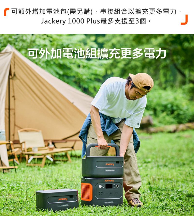 可額外增加電池包(需另購),串接組合以擴充更多電力,Jackery 1000 Plus最多支援至3個。可外加電池組擴充更多電力JackeryJackeryJackery