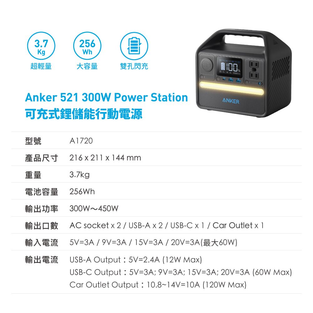 ANKER A1720 521 Portable Power Station (PowerHouse 256Wh) 可充式鋰儲能行動電源