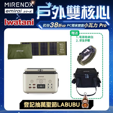 我所看見的40W防災電力組