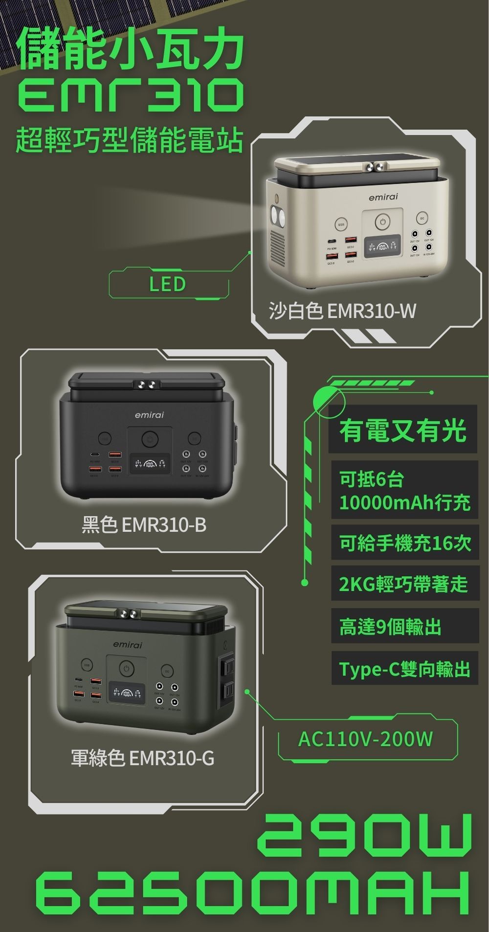 儲能小瓦力超輕巧型儲能電站LEDemiraiemirai沙白色 EMR310-W黑色 EMR310-Bemirai有電又有光可抵6台10000mAh行充可給手機充16次2KG輕巧帶著走高達9個輸出Type-C雙向輸出AC110V-200W軍綠色 EMR310-G62500MAH