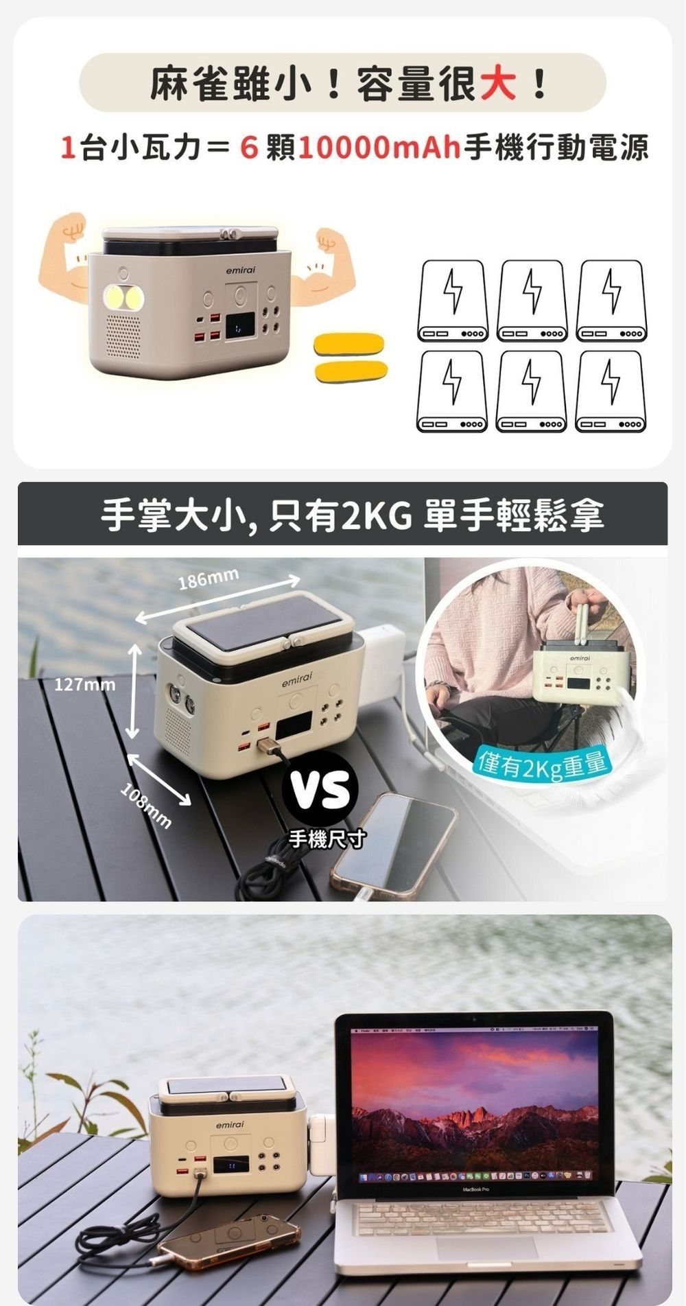 麻雀雖小容量很大!1台小瓦力=6顆100mAh手機行動電源00 4 手掌大小,只有2KG 單手輕鬆拿186mm127mm108mmemiraiemirai手機尺寸僅有2Kg重量