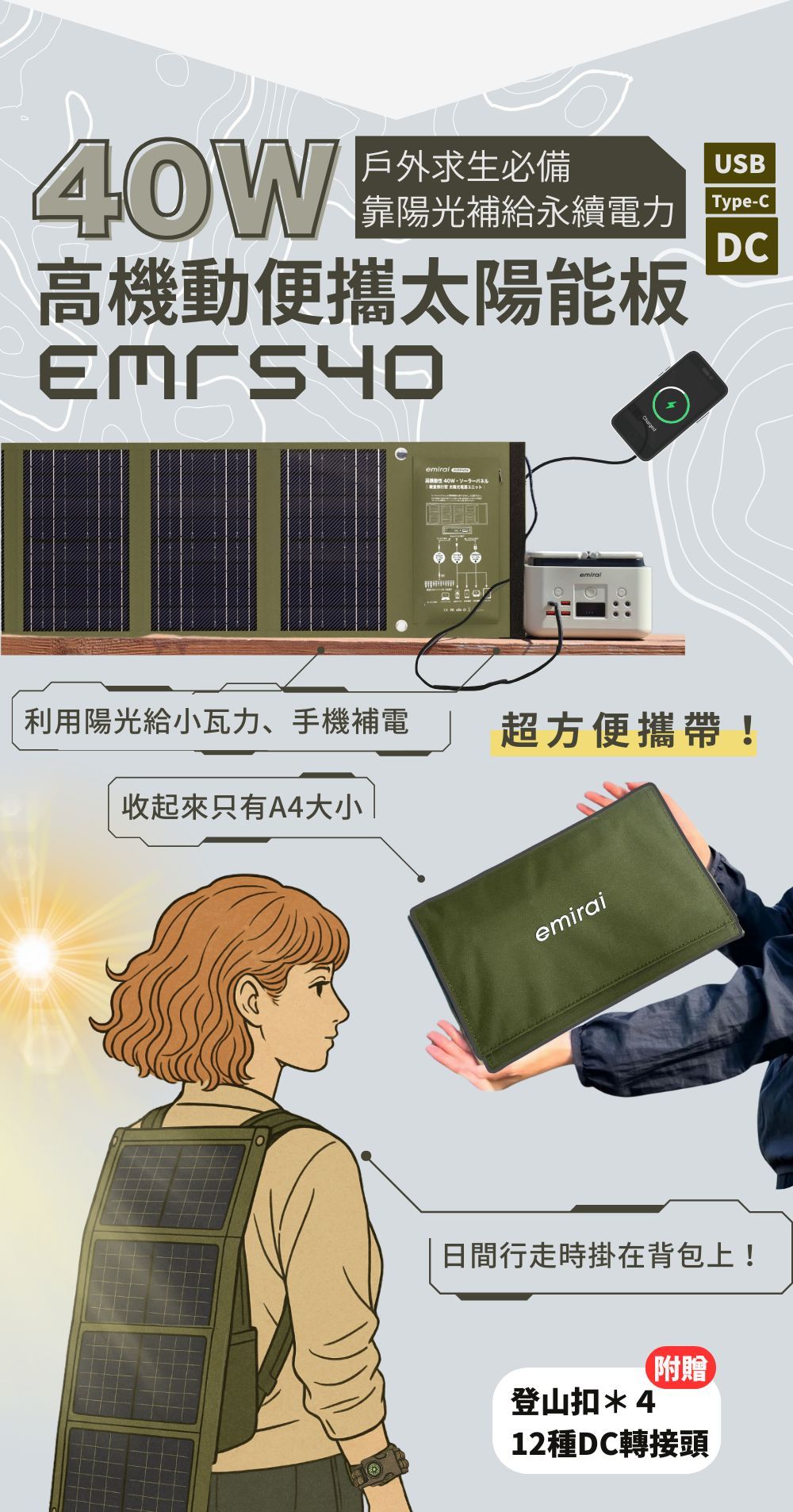 40WI戶外求生必備USB靠陽光補給永續電力 Type-c機動便攜太陽能板DC高 40Wemiral利用陽光給小瓦力、手機補電超方便攜帶!收起來只有A4大小emirai日間行走時掛在背包上!登山扣*4附贈12種DC轉接頭