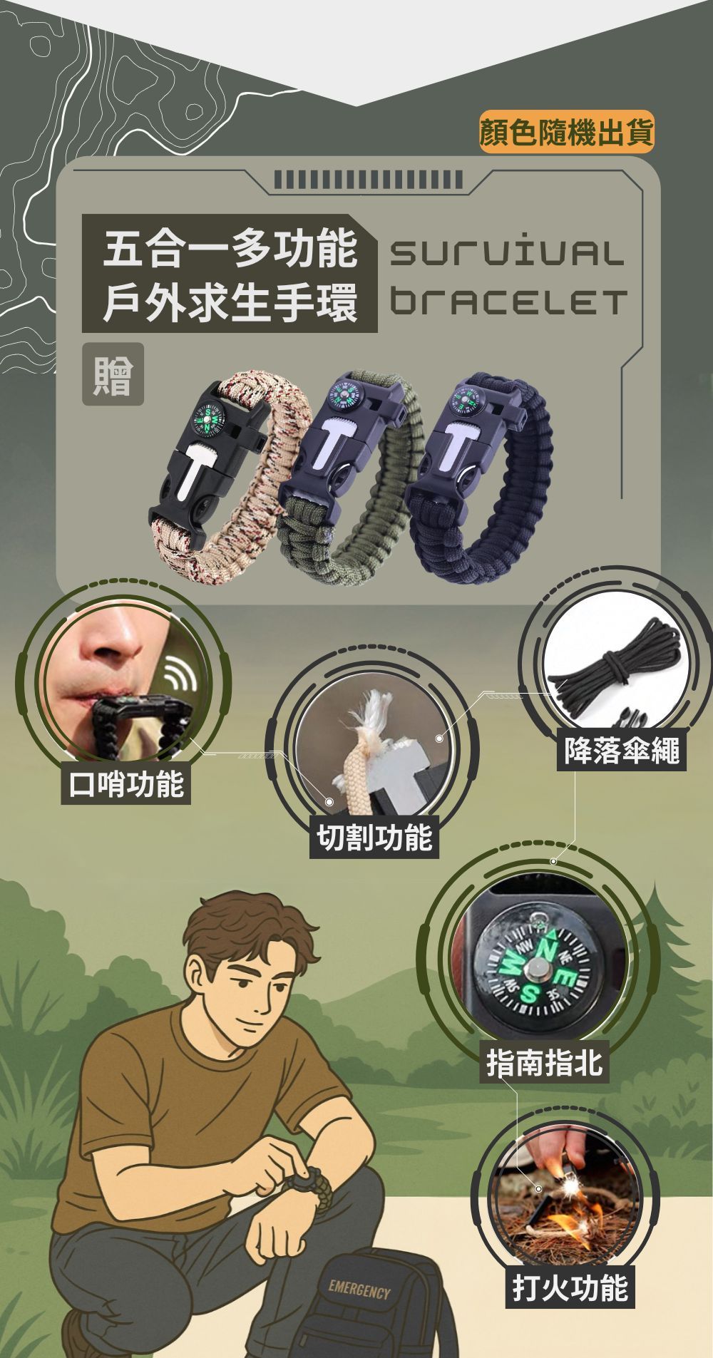 顏色隨機出貨五合一多功能 戶外求生手環 BACELET贈00口哨功能切割功能降落傘繩NW指南指北打火功能EMERGENCY