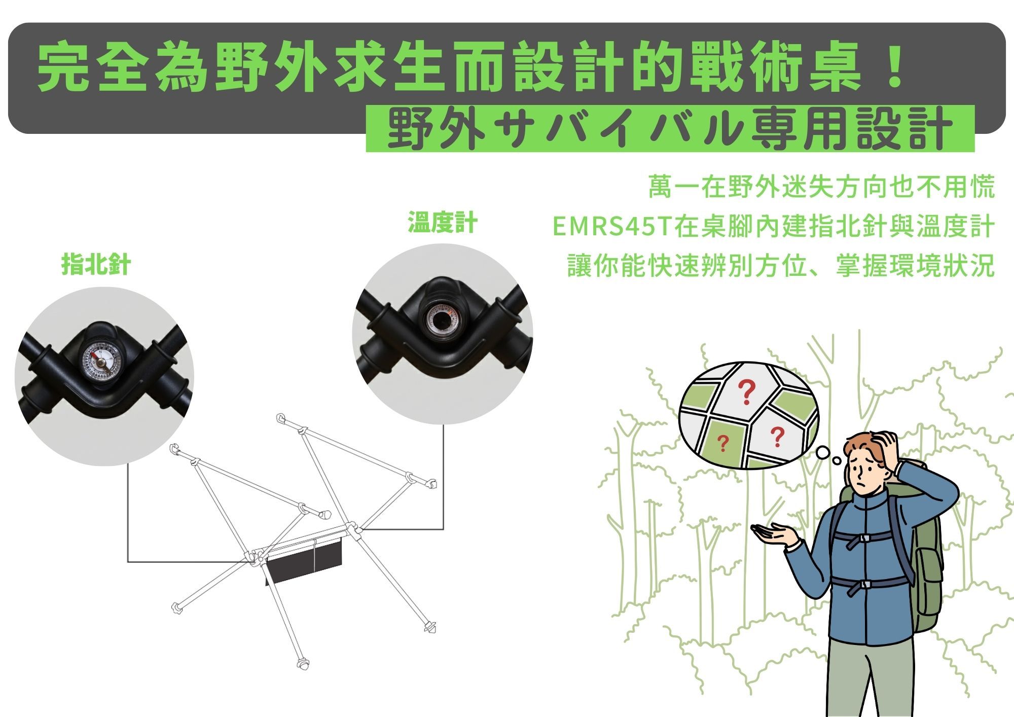 完全為野外求生而設計的戰術桌!野外専用設計溫度計指北針萬一在野外迷失方向也不用慌EMRS45T在桌腳指北針與溫度計讓你能快速辨别方位、掌握環境狀況???