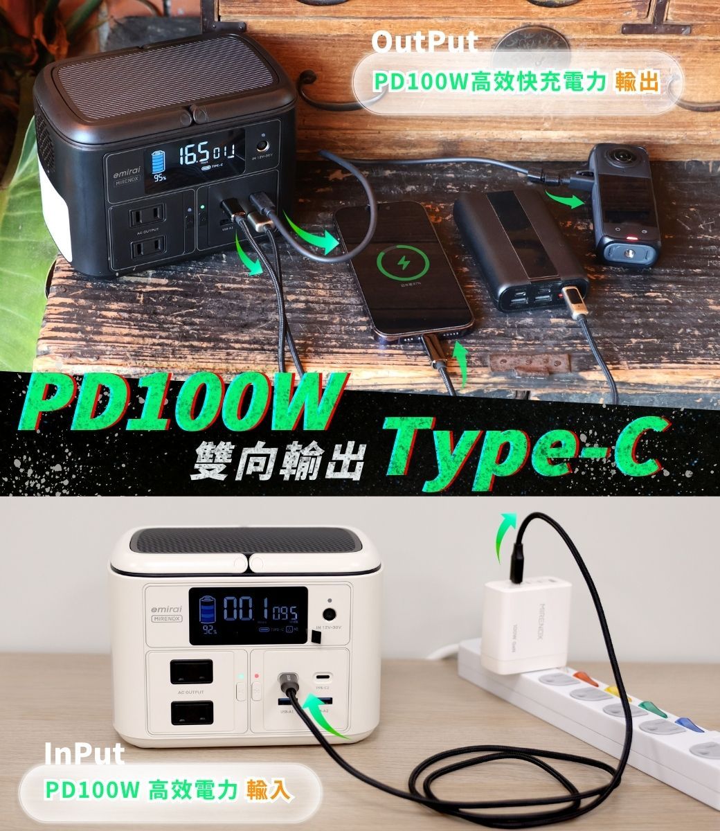 emiraiOutPut高效快充電力 輸出4PD100W雙 TypeCInPutPD100WemiraiMIRENOX92