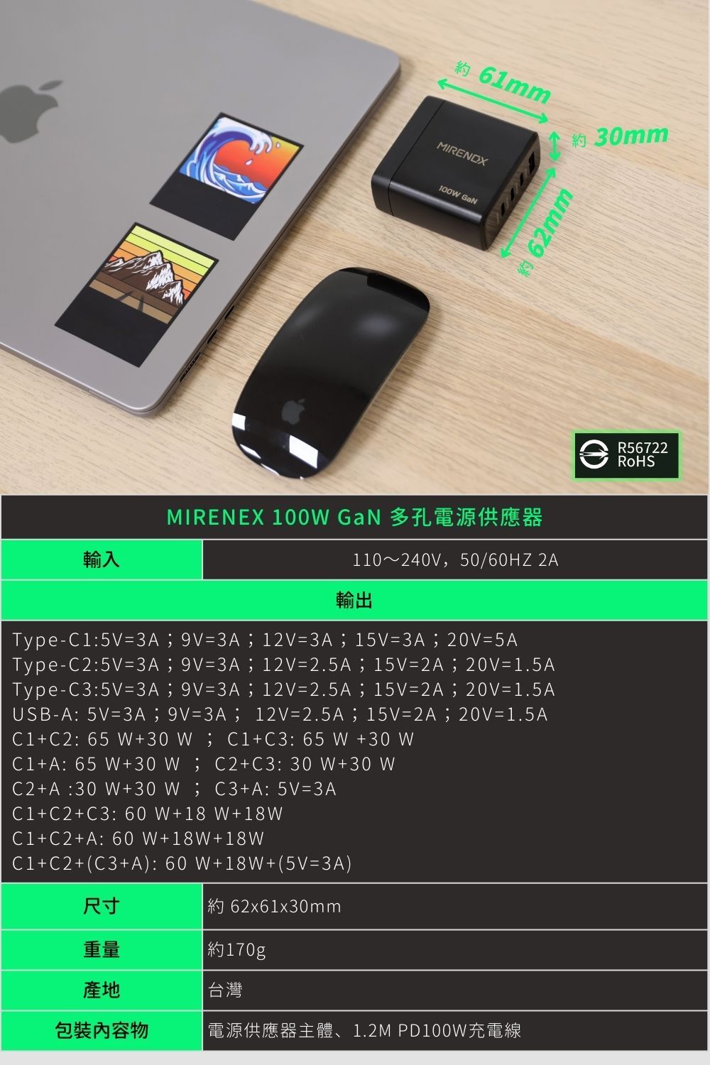 61mmMIRENOX100 62mm輸入MIRENEX 100 GaN 110240V, 50/60HZ 2A輸出Type3A 9V3A 12V3A 15V3A 20V5AType5V3A 9V3A 12V2.5A; 15V2A ; 20V1.5ATypeC35V3A; 9V3A; 12V2.5A; 15V2A ; 20V1.5AUSB-A 5V 3A; 9V3A; 12V2.5A; 15V2A; 20V1.5AC2 65 30  ; C3 65 W 30 WA 65 W30 W ; C2C3 30 W30 WC2 A 30 W30 W ; C3+A: 5V=3A C2 C3: 60 W+18 W+18W C2+A: 60 W+18W+18WC1+C2+(C3+A): 60 W+18W+(5V=3A)62x61x30mm170g尺寸重量台灣包裝內容物1.2M 30mmR56722RoHS