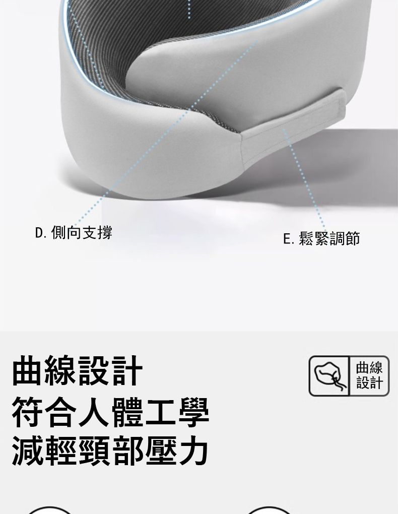 D. 側向支撐E. 鬆緊調節曲線設計符合人體工學減輕頸部壓力曲線設計