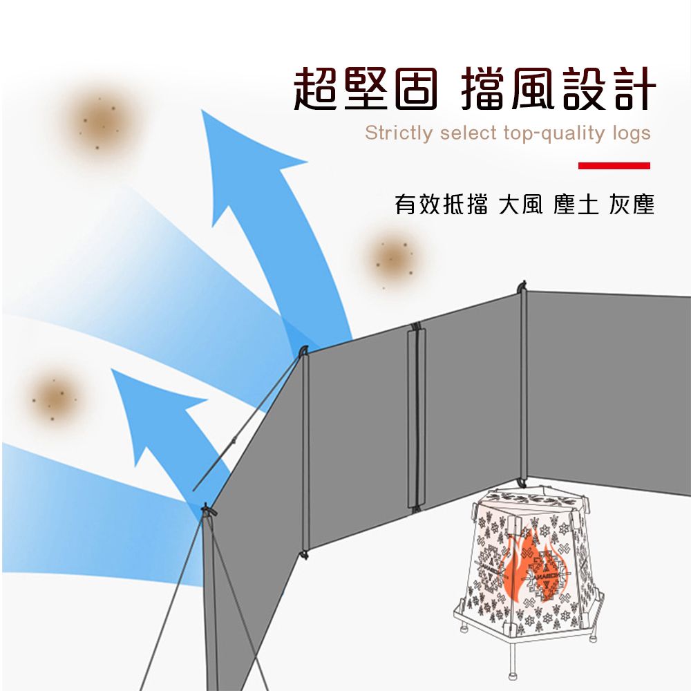 韓國CLS NOBANA 可分離拼接擋風陣幕/擋風板/炊事帳/客廳帳/帳篷/露營(軍綠色)