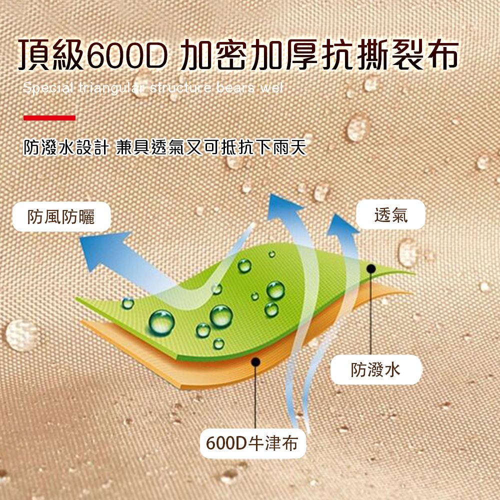 韓國CLS NOBANA 可分離拼接擋風陣幕/擋風板/炊事帳/客廳帳/帳篷/露營(軍綠色)