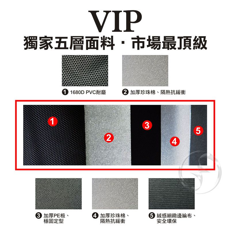 KOTSURU 8馬赫 戶外行動電源收納包 頂級1680D牛津布 防水防潮 耐震耐磨 可背可提 (小款-適用MP300Pro)