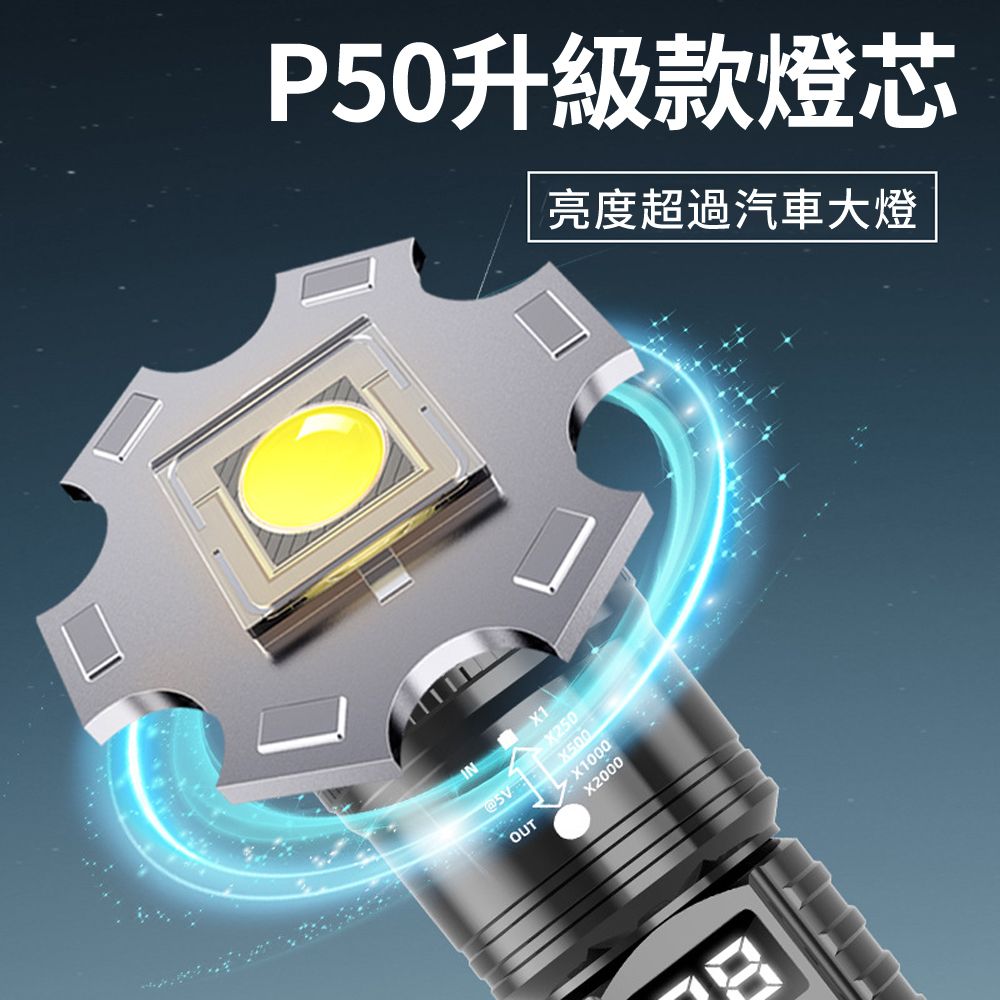  Bulse p50超強光手電筒 伸縮變焦防水手電筒 遠射大廣角照明燈 登山露營手電筒