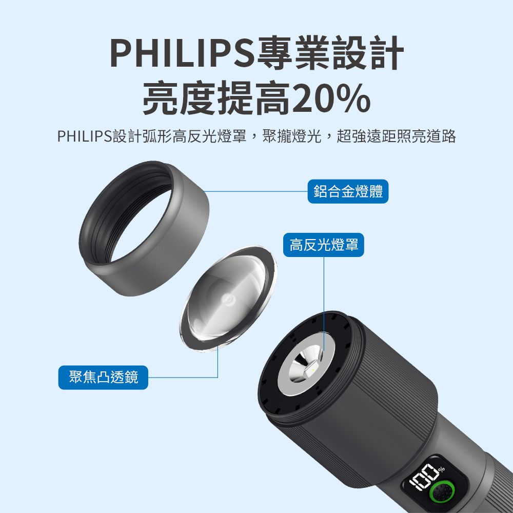 PHILIPS 飛利浦  2500流明 IP55變焦鋁合金手電筒 SFL5102