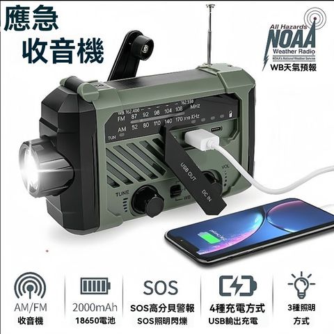 網源國際 防災收音機 手搖式收音機 戶外太陽能手搖發電 USB蓄電 應急照明 防災預警