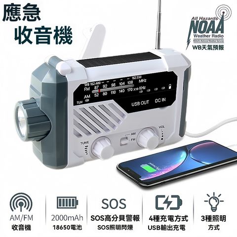 網源國際 防災收音機 手搖式收音機 戶外太陽能手搖發電 USB蓄電 應急照明 防災預警