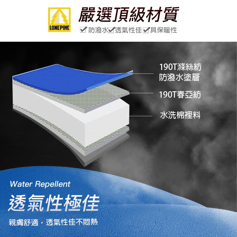 LONEPINE 加大款 可拼接可機洗舒適透氣信封睡袋 可拼接PRO款/方形睡袋/睡袋/冬季/保暖/露營(兩色任選)