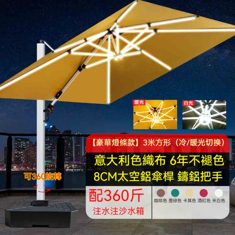 戶外遮陽傘庭院傘露天陽台別墅花園大太陽傘棚商用室外擺攤羅馬傘