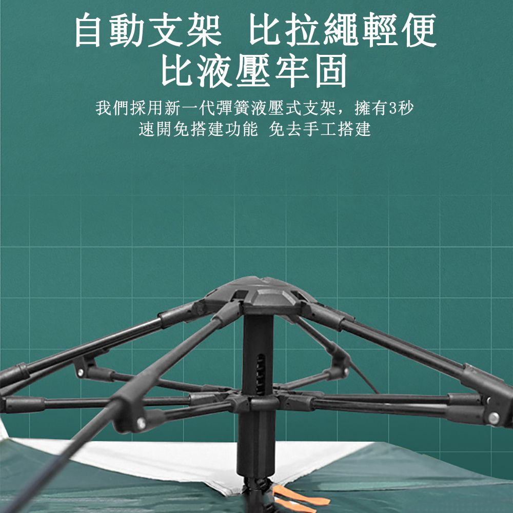 自動支架 比拉繩輕便比液壓牢固我們採用新一代彈簧液壓式支架,擁有3秒速開免搭建功能 免去手工搭建