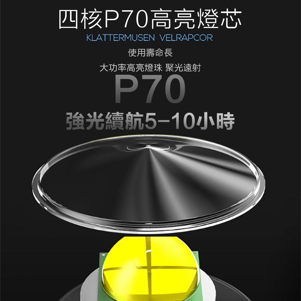 四核P70高亮燈芯KLATTERMUSEN VELRAPCOR使用壽命長大功率高亮燈珠 聚光遠射P70強光續航5-10小時