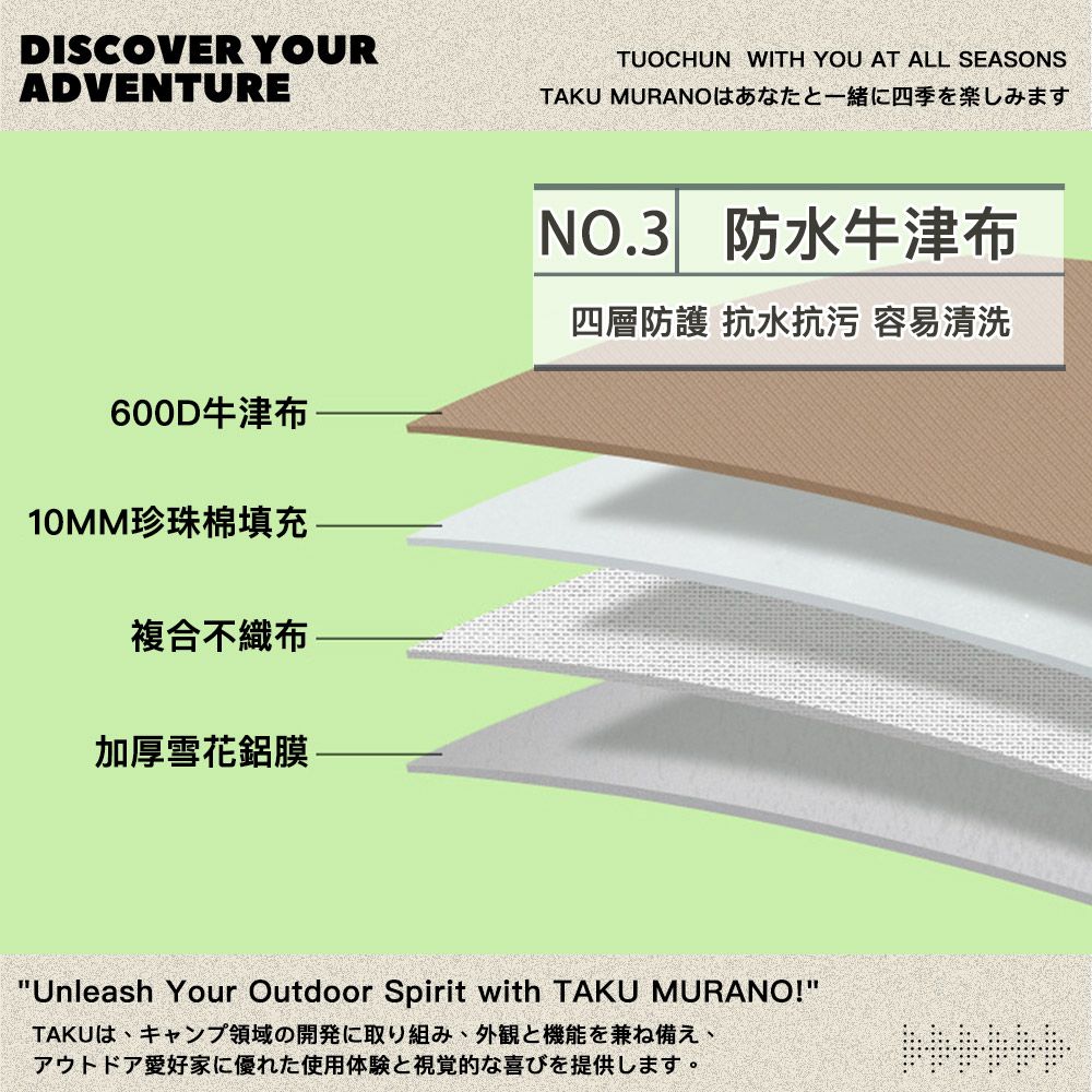 DISCOVER YOURADVENTURETUOCHUN WITH YOU AT ALL SEASONSTAKU MURANO一四季寸600D牛津布10MM珍珠棉填充複合不織布加厚雪花鋁膜NO.3 防水牛津布四層防護 抗水抗污 容易清洗Unleash Your Outdoor Spirit with TAKU MURANO!TAKUは、キャンプ領域の開発に取り組み、外観と機能を兼ね備え、アウトドア愛好家に優れた使用体験と視覚的な喜びを提供します。