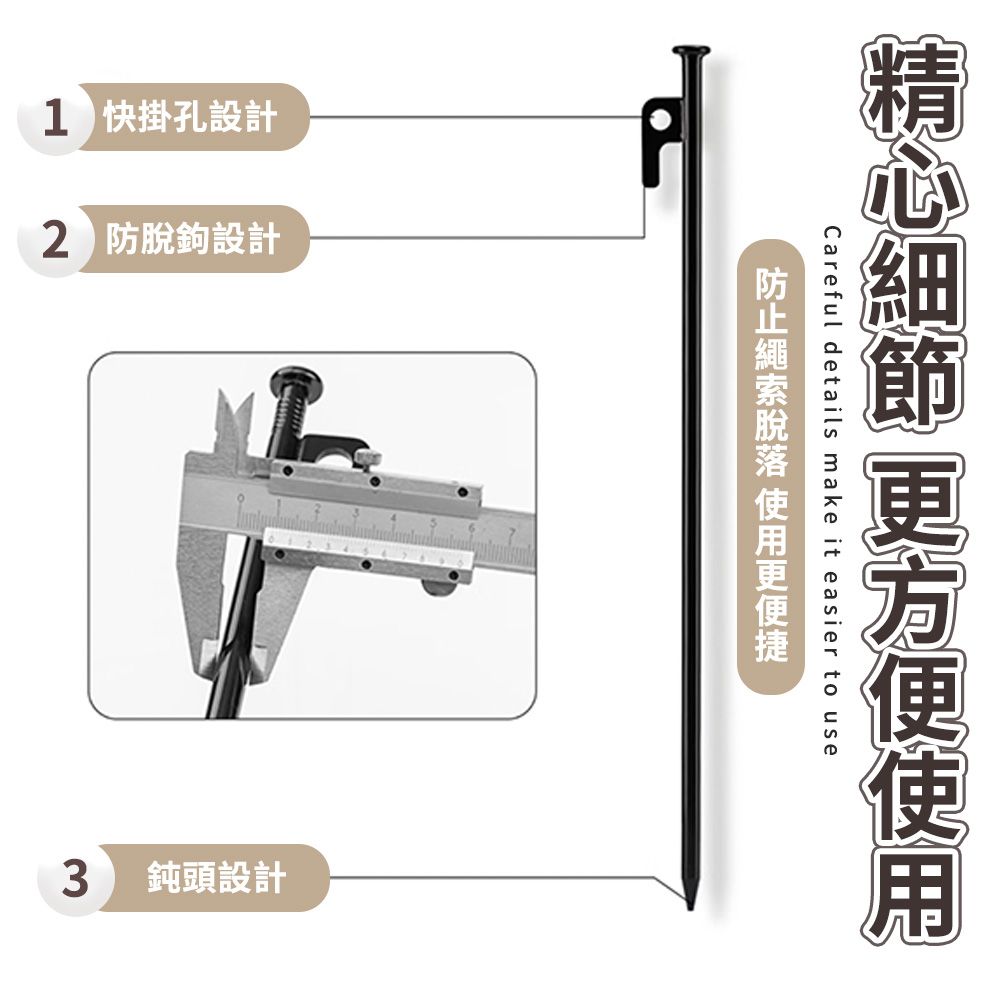 快掛孔設計 防脫鉤設計 Careful details make it easier to use 3 鈍頭設計