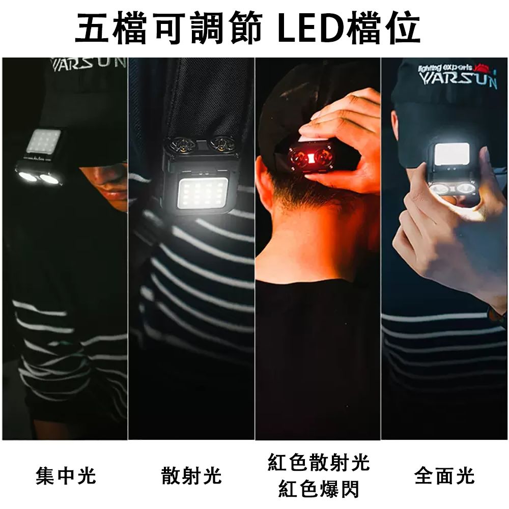  Ailide 沃爾森 頭戴燈 露營燈 感應帽夾燈 頭燈  釣魚頭燈 登山手電筒 便攜式 無極調光 無懼風雨