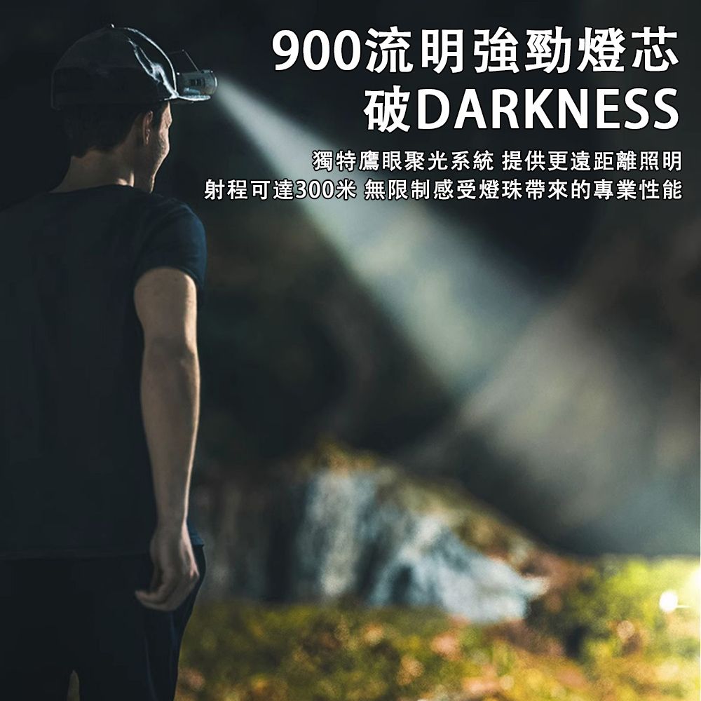  Ailide 沃爾森 頭戴燈 露營燈 感應帽夾燈 頭燈  釣魚頭燈 登山手電筒 便攜式 無極調光 無懼風雨