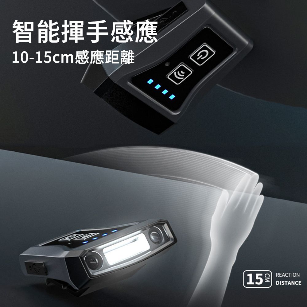 LUYOO 智能感應夾帽燈 LED多功能頭戴燈 釣魚頭燈 登山頭燈 照明燈 露營燈 工作燈（雙色光源 紅光驅蚊）