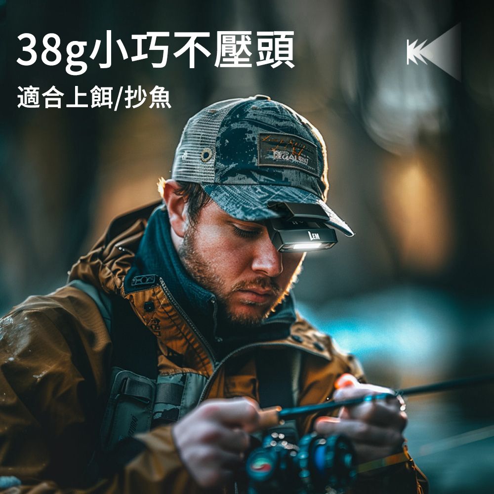 LUYOO 智能感應夾帽燈 LED多功能頭戴燈 釣魚頭燈 登山頭燈 照明燈 露營燈 工作燈（雙色光源 紅光驅蚊）
