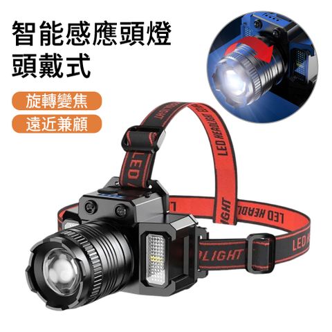 LUYOO 智能感應頭戴式頭燈 旋轉機械伸縮變焦探照燈 露營燈