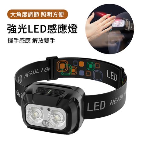 LUYOO 強光高流明LED感應頭燈 戶外防水作頭燈 探照燈 登山露營燈（頭戴式  釣魚頭燈）