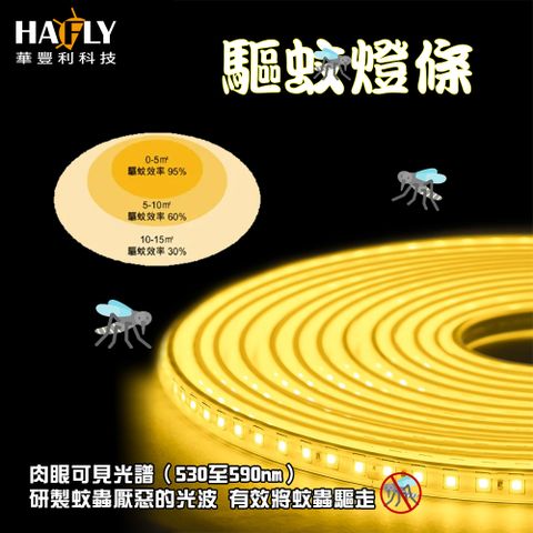 HAFLY LED驅蚊燈條 黃光168燈/10米 DC24V 光源不傷人體有效驅蚊露營/室內室外必備