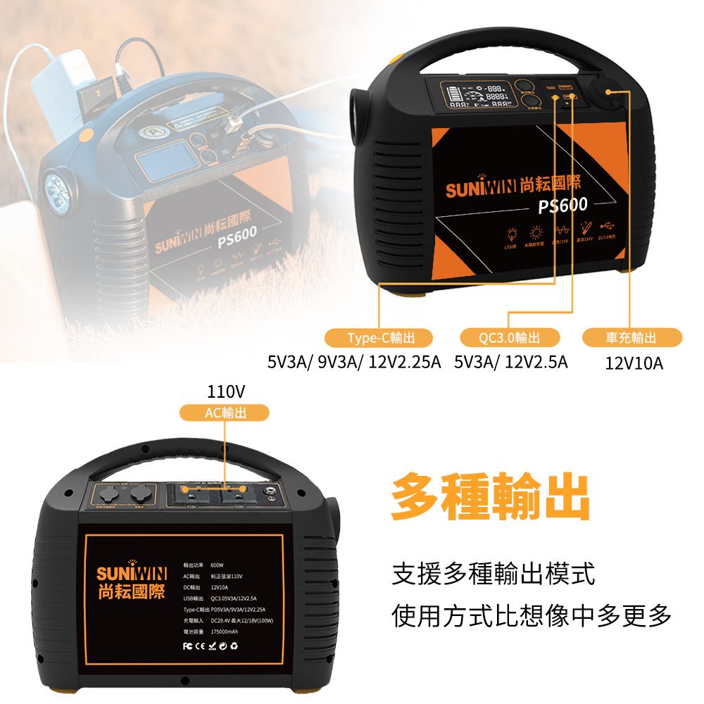 .  尚耘國際PS600 尚耘國際P$600尚耘國際Type-CQC3.0車充輸出5V3A/12V2.25A5V3A/12V2.5A輸出功率 600WAC輸出 正弦波110VDC輸出 12V10A輸出 QC3.05V3A/Type-C輸出 /9V3A/12V2.25A充電輸入 12/(100W)容量175000mAh  多種輸出支援多種輸出模式使用方式比想像中多更多