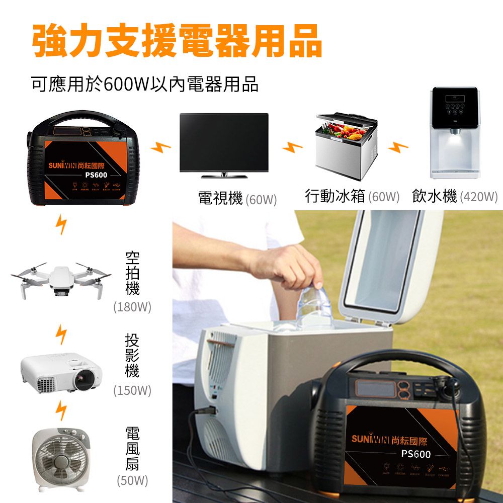 強力支援電器用品可應用於600W以內電器用品 尚耘國際PS600電視(60W)行動冰箱(60W) 飲水(420W)機(180W)機(150W)PS600(50W)