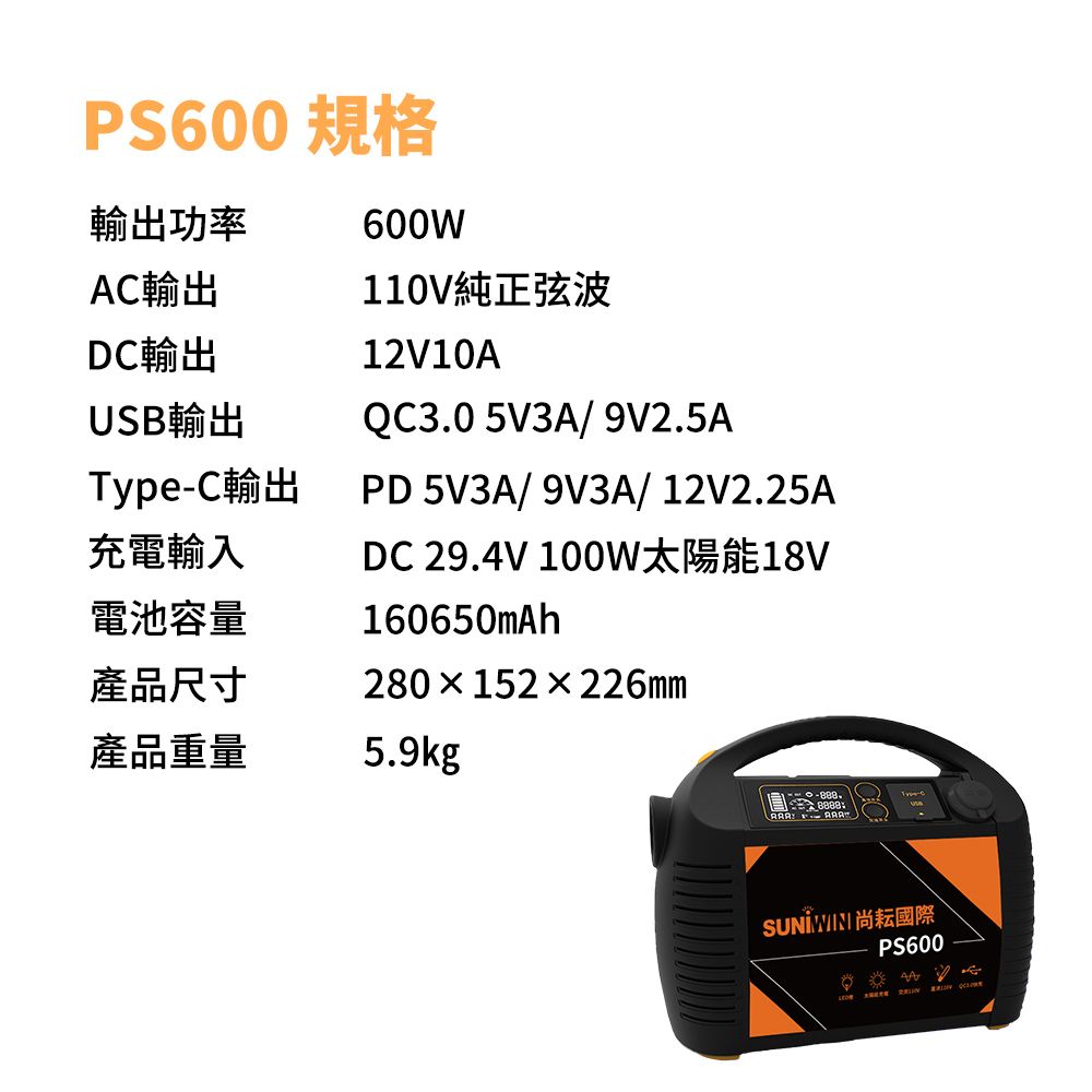 PS600 規格輸出功率600WAC輸出110V純正弦波DC輸出USB輸出-C輸出充電輸入電池容量產品尺寸12V10AQC3.05V3A9V2.5APD 5V3A/9V3A/12V2.25ADC 29.4V 100W太陽能160650mAh280152226mm產品重量5.9kg Type/ 尚耘國際PS600