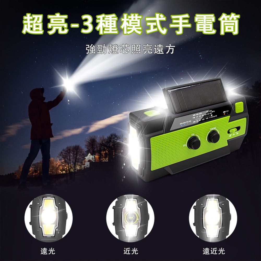 超亮-3種模式手電筒強勁燈芯照亮遠方遠光  近光遠近光