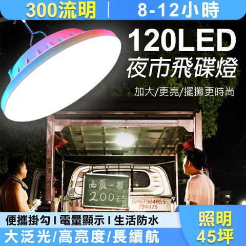 【WIDE VIEW】120LED夜市飛碟照明燈(HS-V62)