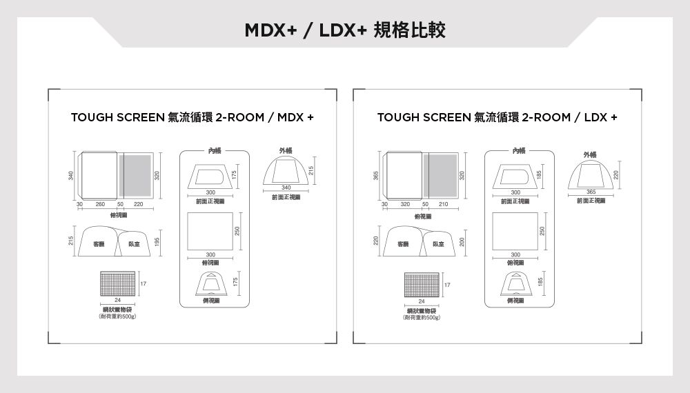 LMDX+ / LDX+ WTOUGH SCREEN y` 2-ROOM/MDX +~340TOUGH SCREEN y` 2-ROOM/LDX +~3003050 220e3003653032050 210eeϫU׫30024(500g)U׫3001724(500g)
