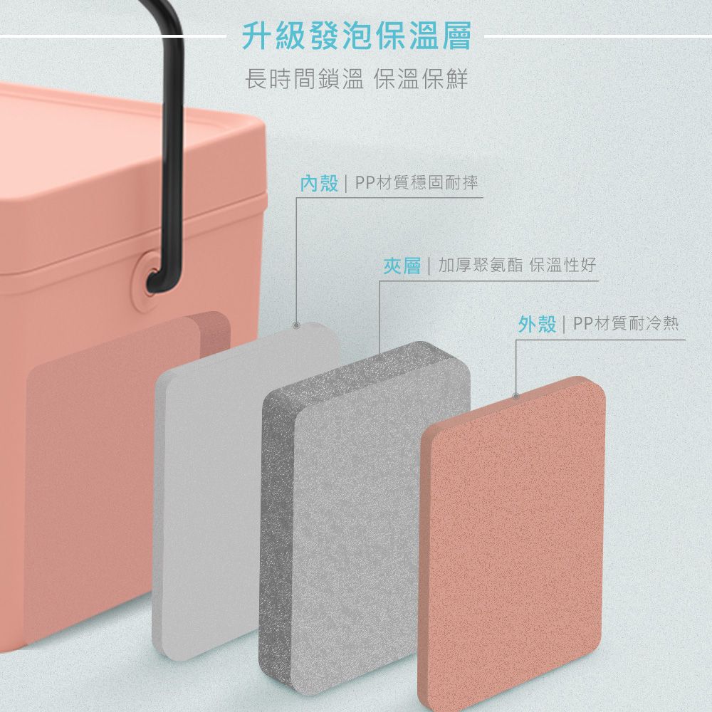 DIKE  HCT100 Simple便攜手提露營保冷保溫箱12L-深邃藍 HCT100BU