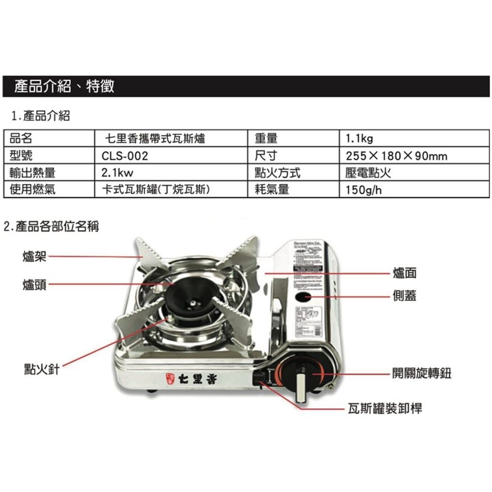 產品介紹、特徵1. 產品介紹品名攜帶式瓦斯爐重量型號CLS002尺寸輸出熱量2.1kw點火方式使用燃氣卡式瓦斯罐(丁烷瓦斯)耗氣量2.產品各部位名稱爐架-爐頭1.1kg255  180  90mm壓電點火150g/h- 爐面側蓋點火針-開關旋轉鈕七里香瓦斯罐裝卸桿