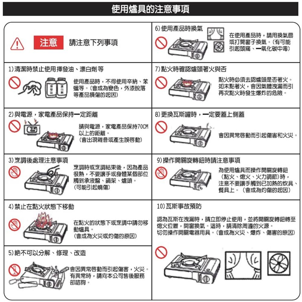 使用爐具的注意事項6使用產品時換氣在使用產品時,請用換氣扇或打開窗子換氣。有可能引起頭痛一氧化碳中毒)注意 請注意下列事項1)清潔時禁止使用揮發油、漂白劑等使用產品時,不得使用辛納、苯蠟等。成為變色,外漆脫落等產品損傷的起因)2)與電源,家電產品保持一定距離7)點火時確認爐頭著火與否點火時必須去認爐頭是否著火。如未點著火,會因氣體洩漏而引再次點火時發生爆炸的危險。8)更換瓦斯罐時,一定要蓋上側蓋請與電源,家電產品保持70CM以上的距離。會因異常而引起傷害和火災。3)烹調後處理注意事項4)禁止在點火狀態下移動會出現或產生誤)烹調時或烹調結束後,因為產品很熱,不要讓手或身體某個部位觸到承液盤、鍋架、爐頭。可能引起燒傷)在點火的狀態下或烹調中請勿移動爐具。(會成為火災或灼傷的原因)()絕不可以分解、修理、改造會因異常啟動而引起傷害,火災。有異常時,請向本公司售後服務部諮詢。9)操作開關旋轉時請注意事項(10)瓦斯事故預防為使用爐具而操作開關旋轉鈕(點火、熄火、火力調節)時,注意不要讓手觸到已加熱的炊具、餐具上。(會成為灼傷的起因)認為瓦斯在洩漏時,請立即停止使用,並將開關旋轉鈕轉至熄火位置,開窗換氣。這時,請清除周邊的火源。切勿操作開關電器用具。(會成為火災、爆炸、傷害的原因)