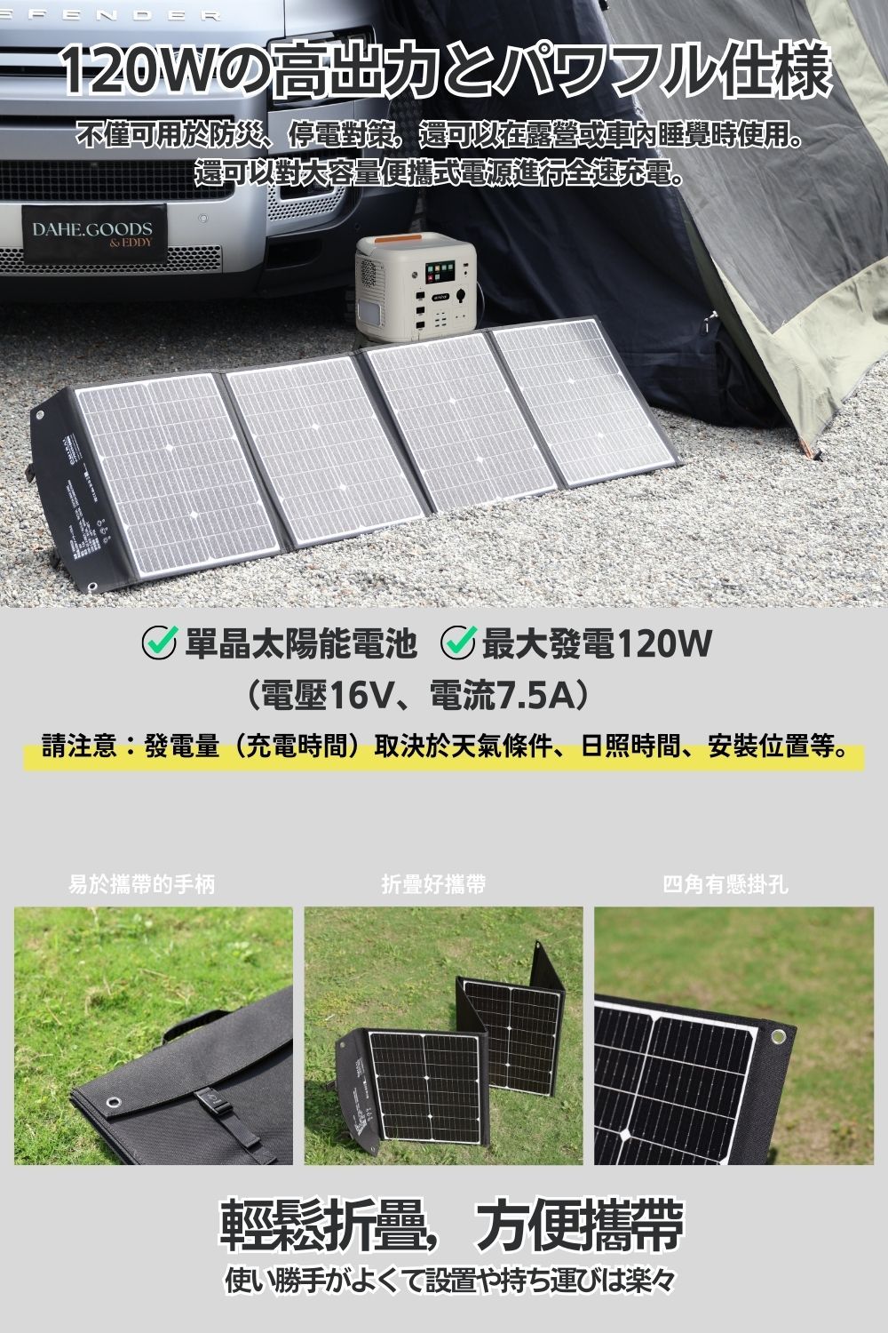 EFENDER120W不僅可用於防災、停電對策還可以在露營或車內睡覺時使用。還可以對大容量便攜式電源進行全速充電。DAHE.GOODS& EDDY單晶太陽能電池 最大發電120W(電壓16V、電流7.5A)請注意:發電量(充電時間)取決於天氣條件、日照時間、安裝位置等。易於攜帶的手柄折疊好攜帶四角有懸掛孔輕鬆折疊,方便攜帶使い勝手がよくて設置や持ち運びは楽々