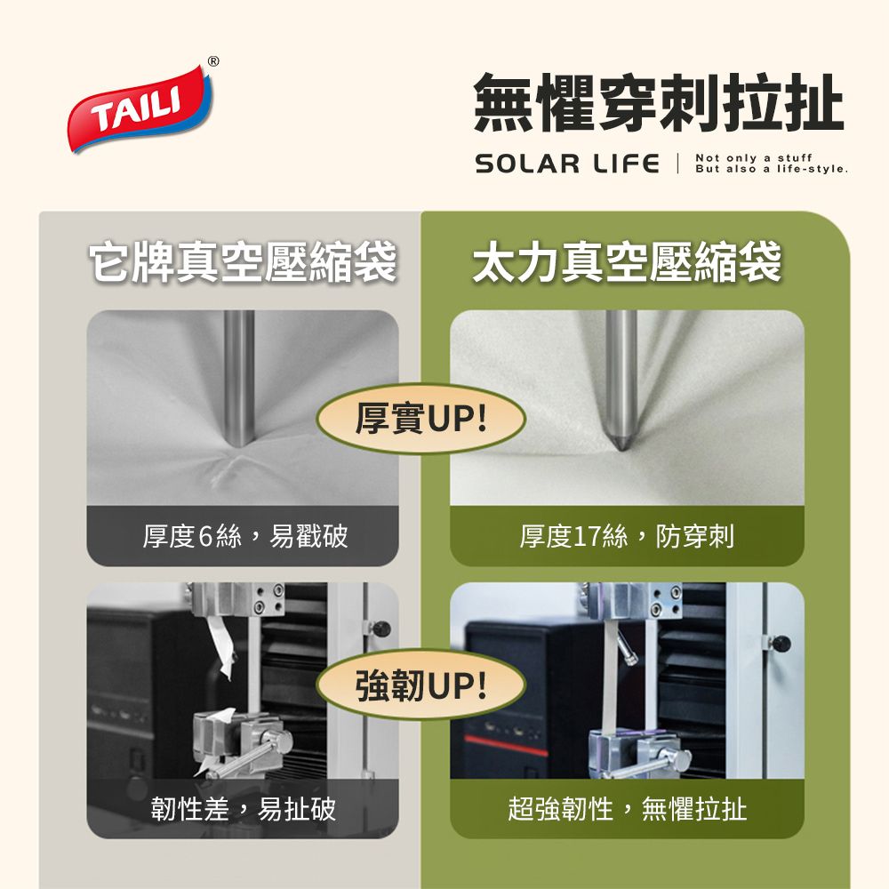 TAILI 太力  頂級戶外壓縮袋 56x80cm.大地色牛津布 露營專款 充氣靠枕 旅行收納袋 真空收納袋