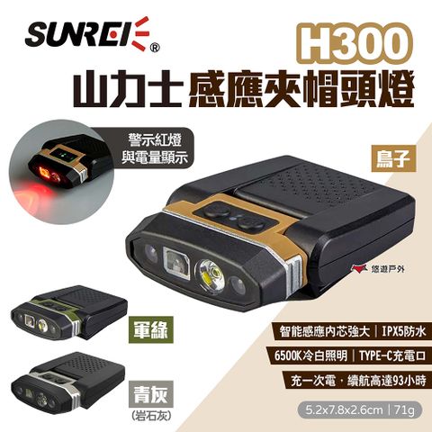 SUNREE 山力士 【SUNREI】 H300感應夾帽頭燈