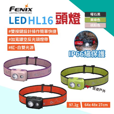 【FENIX】HL16 頭燈