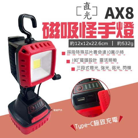 【ZHICO直光】AX8 磁吸怪手燈