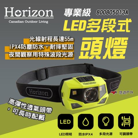 Horizon 天際線 專業級LED多段式頭燈