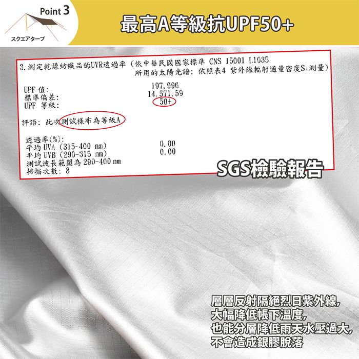 FL生活+ 超抗拉防曬方型天幕5*8.6公尺送天幕收納袋+營繩組-FL-586P(5*8.6公尺)